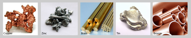 Metals-Named