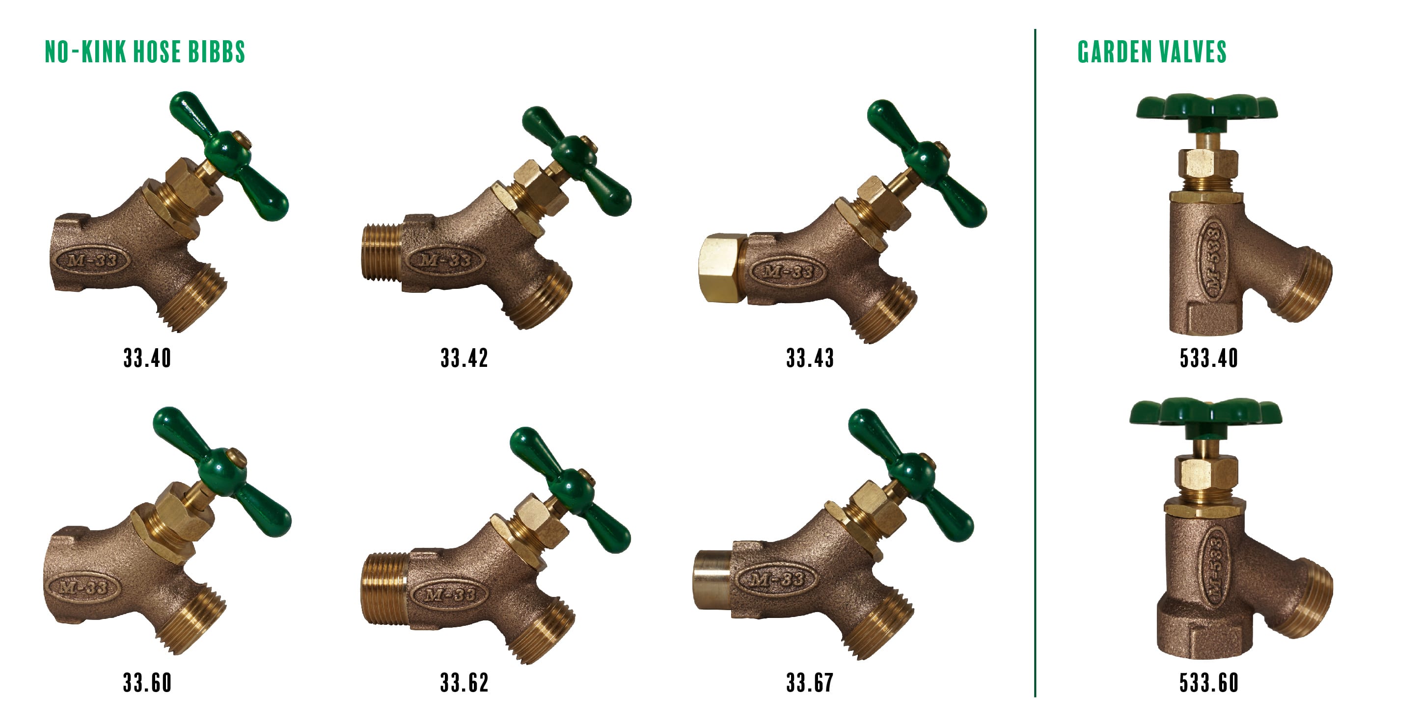 PRIER Launches 8 New Small Valves